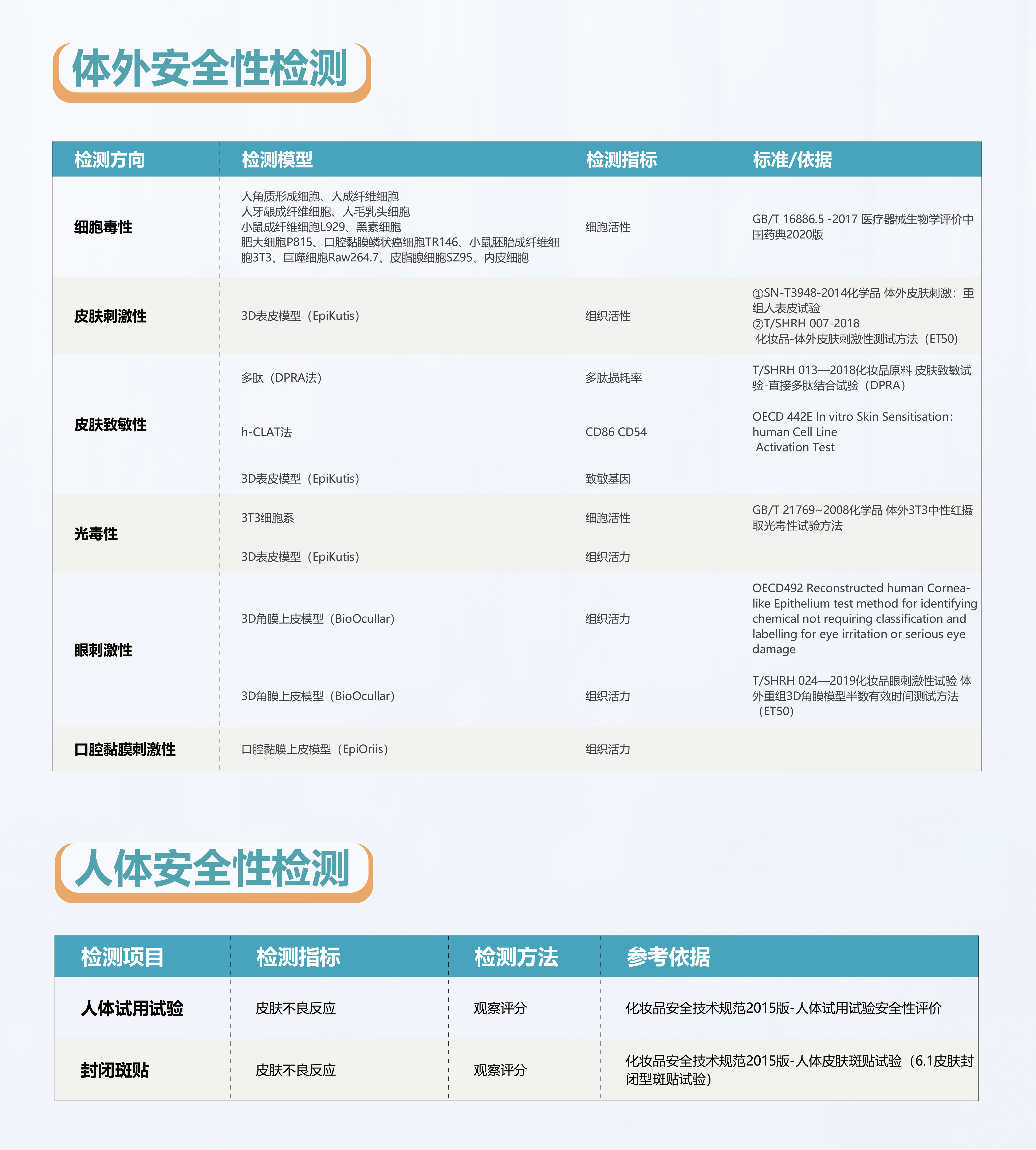安全性.png
