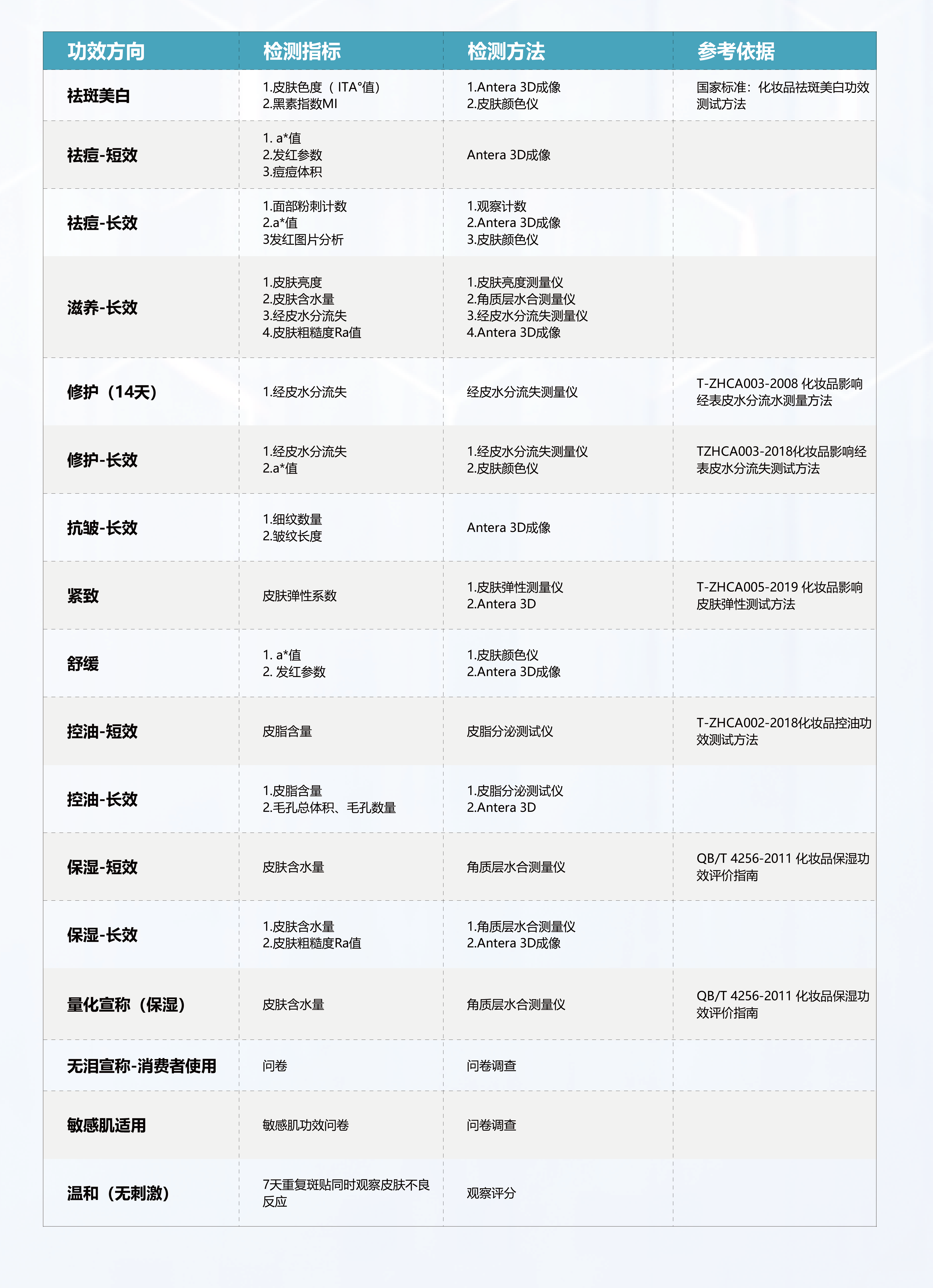 人體檢測_畫板 1.png
