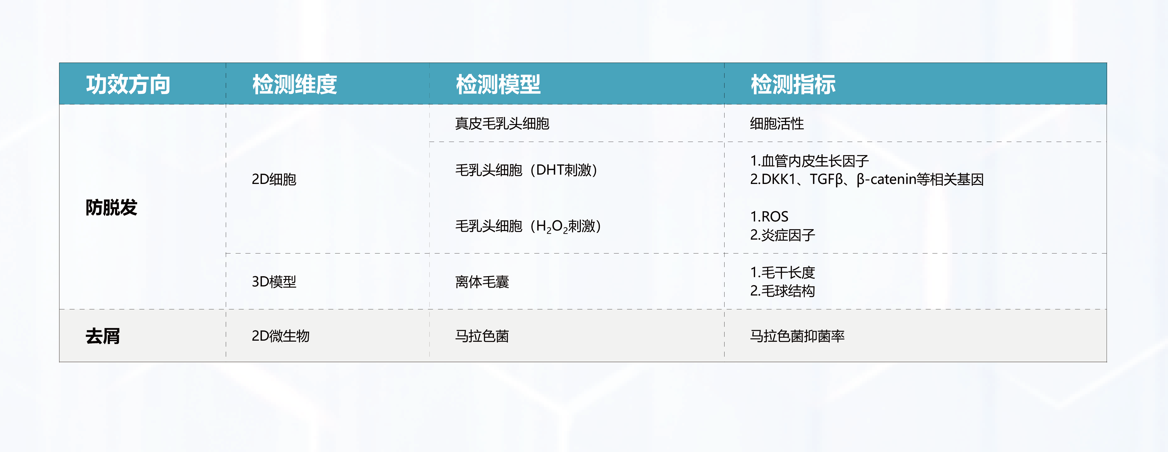 發用品-體外_畫板 1_畫板 1.png