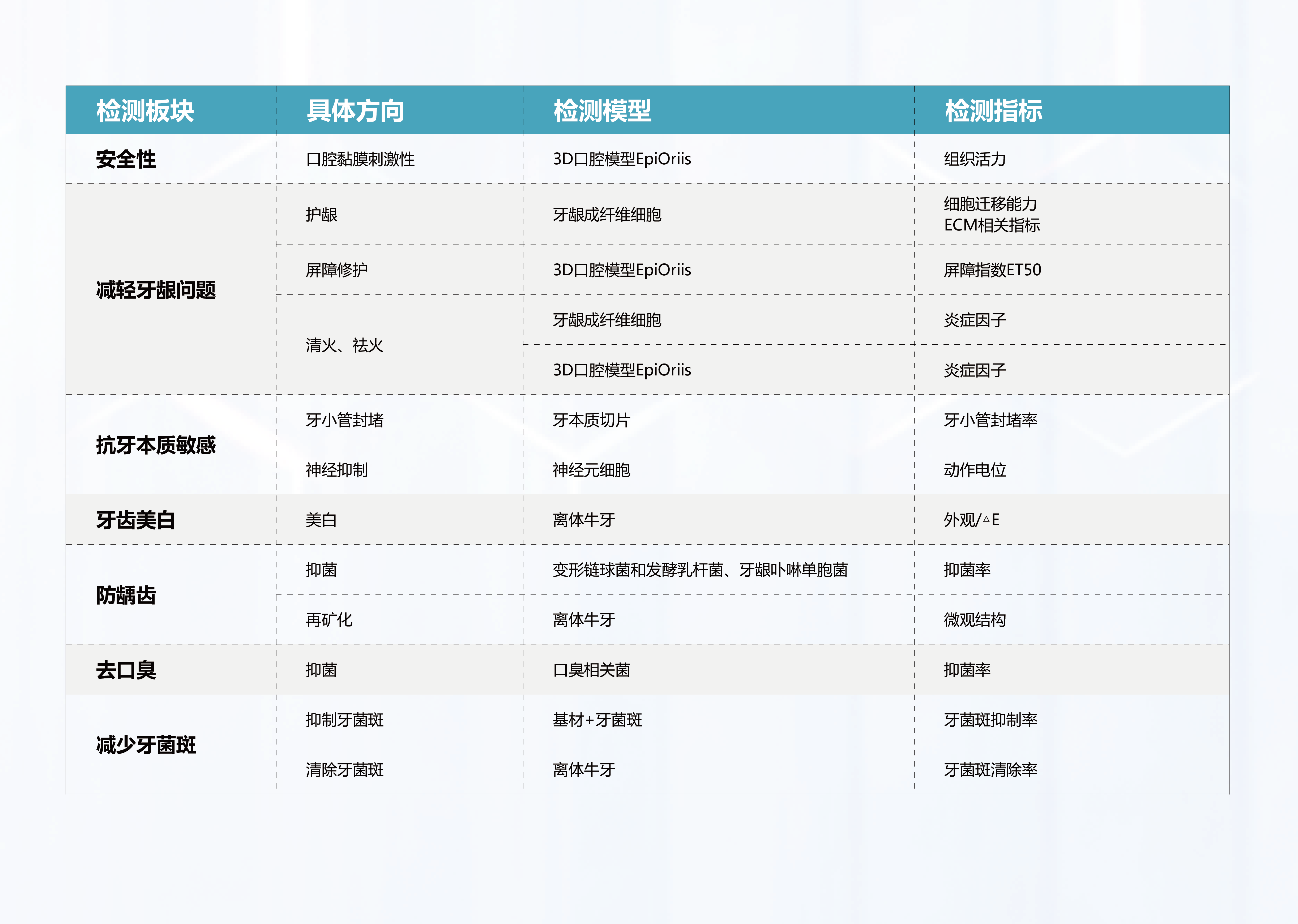 口腔-體外_畫板 1.png